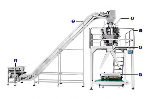 JW-BZD2 Semi-Automatic Packing Line,with 10 heads weigher
